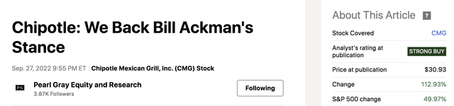 CMG Stock