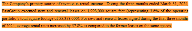 EGP's rent increase on new leases or renewals