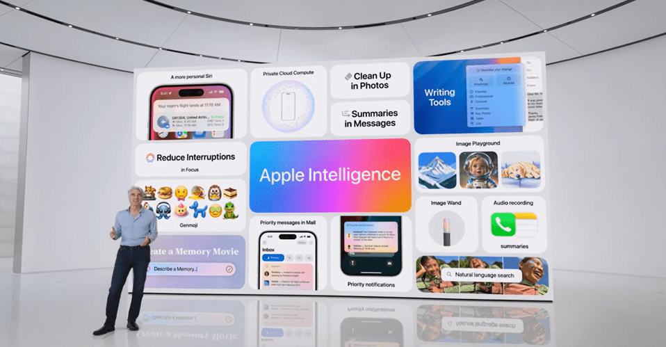 Apple Intelligence To Bring Personal AI To Mac, IPhone And IPad