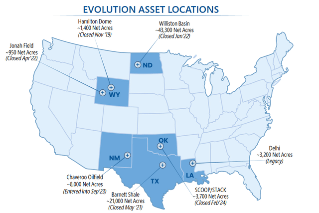 Asset Locations