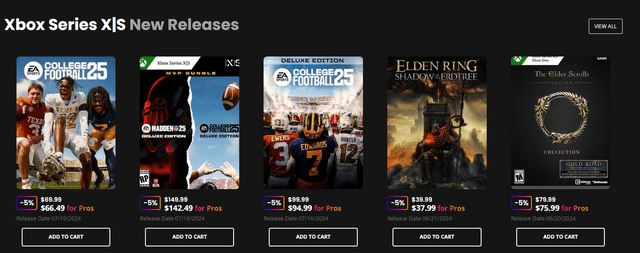 Gamestop digital store games for sale