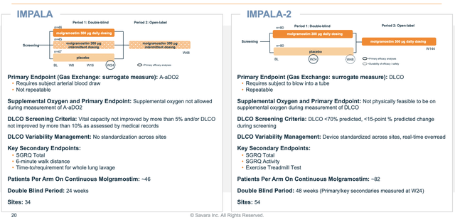 compares study designs