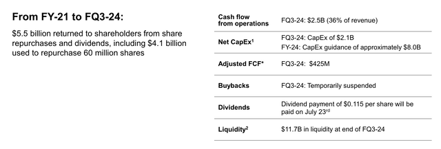 Micron Investor Presentation