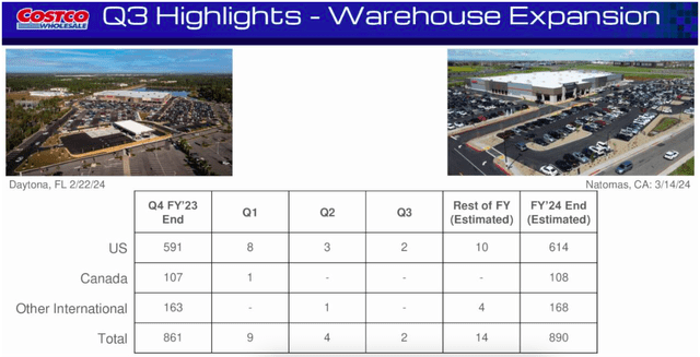 A Long-Term Play: Why Costco Stock Is Poised For Growth, Cautious Buy ...