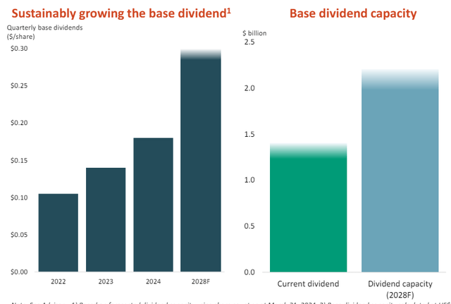 Dividends from countering violent extremism