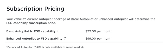 Tesla FSD subscription