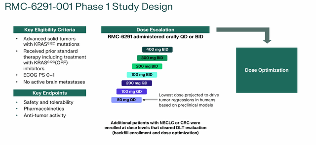 RMC-6291 Experimental Design