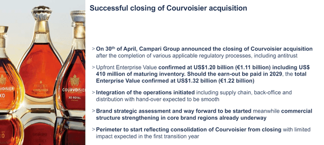 Acquisition of Courvoisier