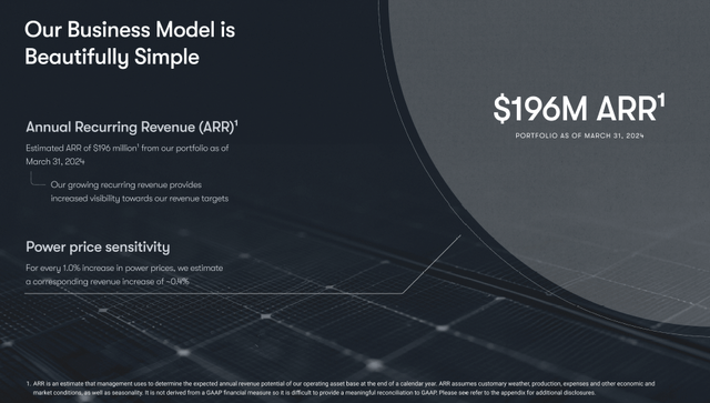 A close-up image of the graph description is automatically generated