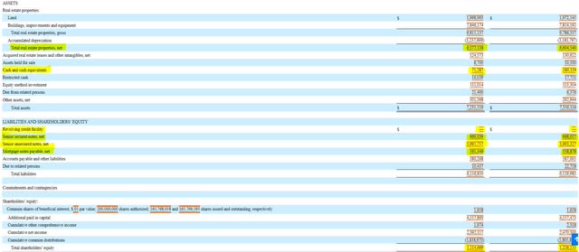 Balance sheet for service characteristics