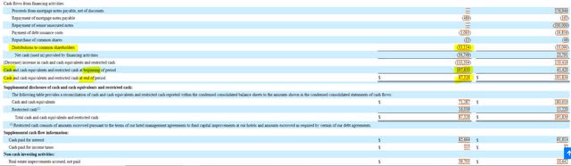 Service characteristics cash flow