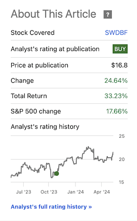 Search for Alpha Swedbank RoR