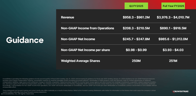 First quarter earnings presentation