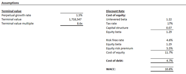 A white paper with black text Description automatically generated