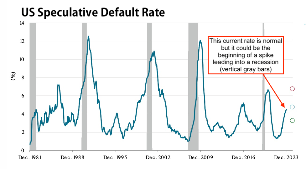 Hedging Portfolios With Gold And Silver Prescribed By A History Of QE ...