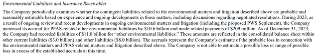 3M company litigation lawsuits PFAS CAE