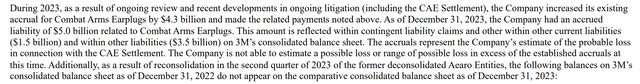 3M litigation