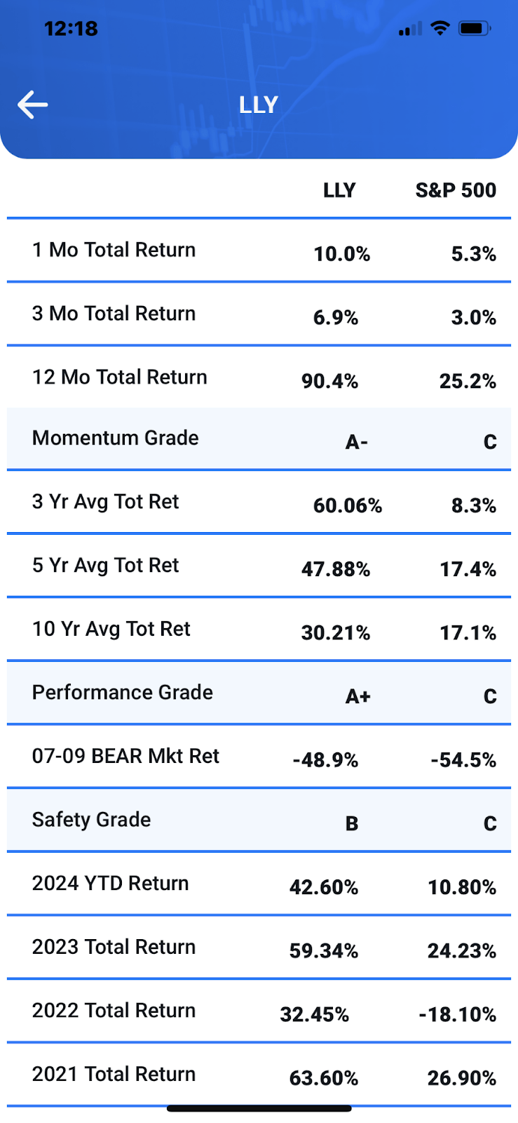 A screenshot of a calculator Description automatically generated