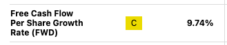 Yellow box with black text Description is automatically generated