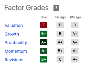 Screenshot of automatically generated test description