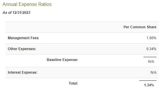 MSD Annual Expenses