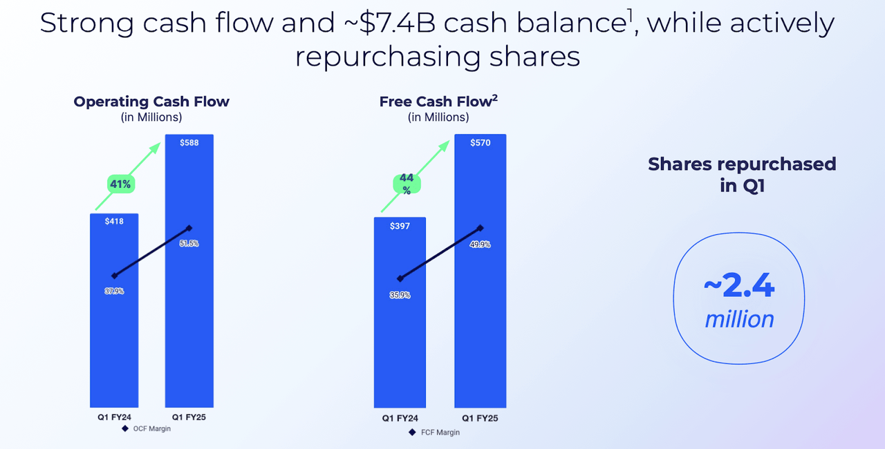 balance sheet