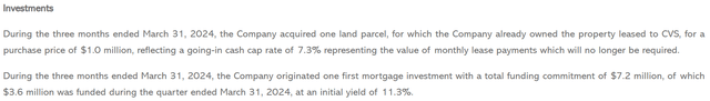 PINE's Investment activity in Q1 2024