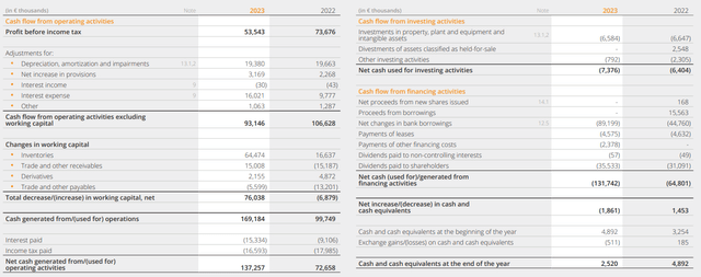 Cash Flow Statement