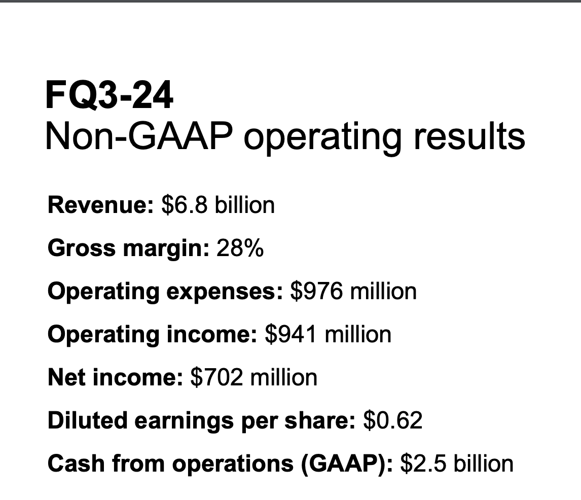 Quarterly overview