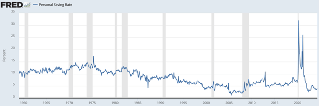 A graph of a stock market Description automatically generated