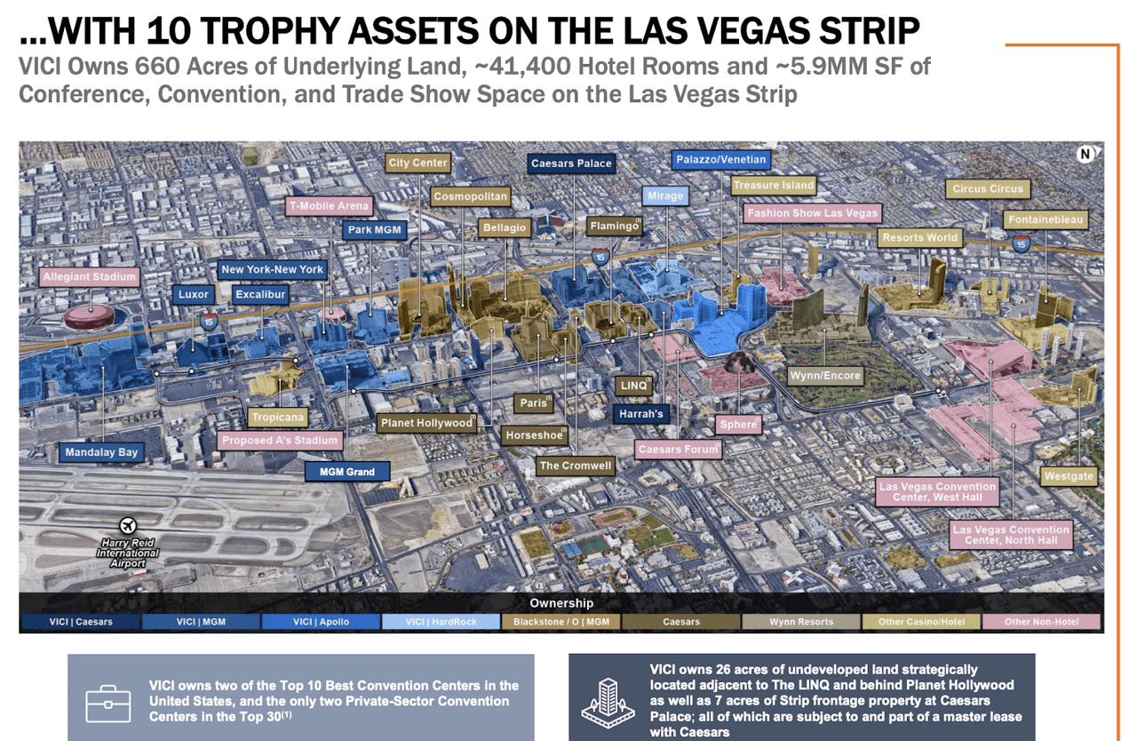 trophy assets