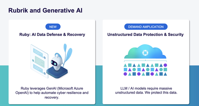 Rubrik and Gen AI