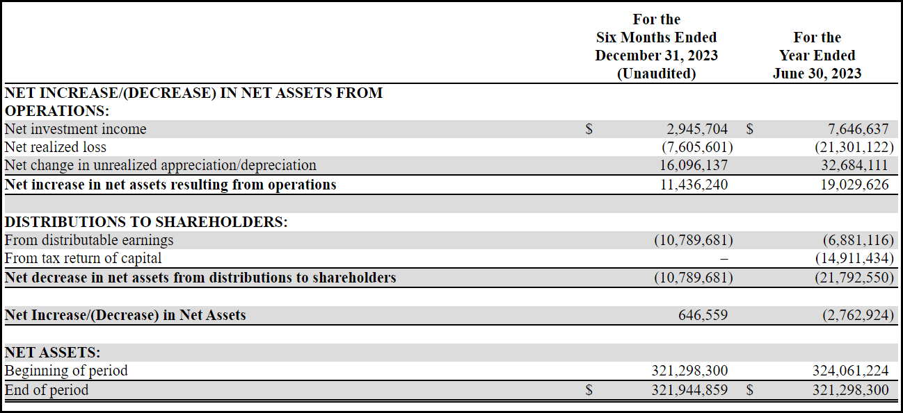 RMM: A Hybrid Approach To Muni Bonds With A Trading Strategy | Seeking ...