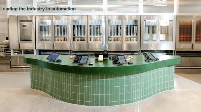 Sweetgreen automation graphic