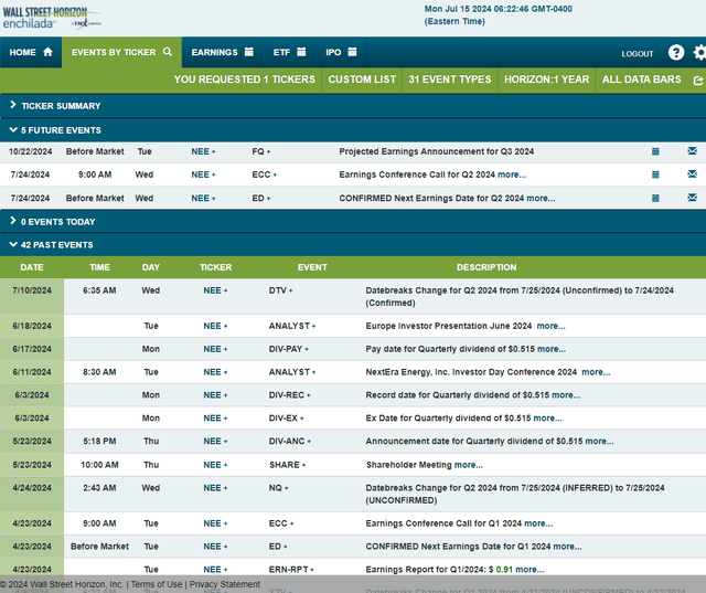 Corporate Event Risk Calendar