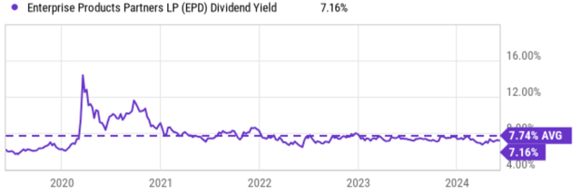 A graph with a line Description automatically generated