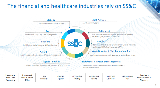 A diagram of a company Description automatically generated