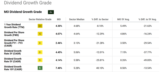 A screenshot of a graph Description automatically generated