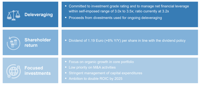 Fresenius Medical Care IR