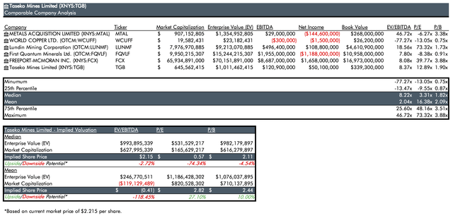 My aforementioned companies (<span>comps</span>) psychotherapy for TGB.