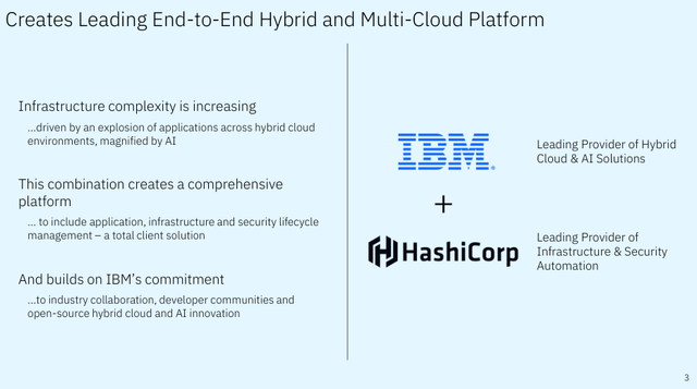 HashiCorp Press Release