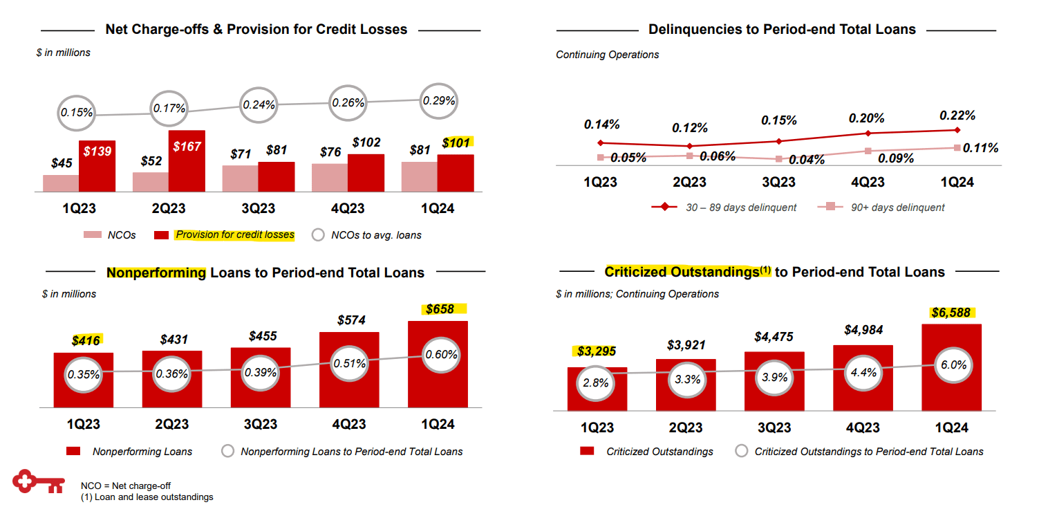 Stock Market Insights Seeking Alpha