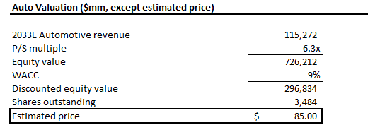 A receipt with black text Description automatically generated with medium confidence