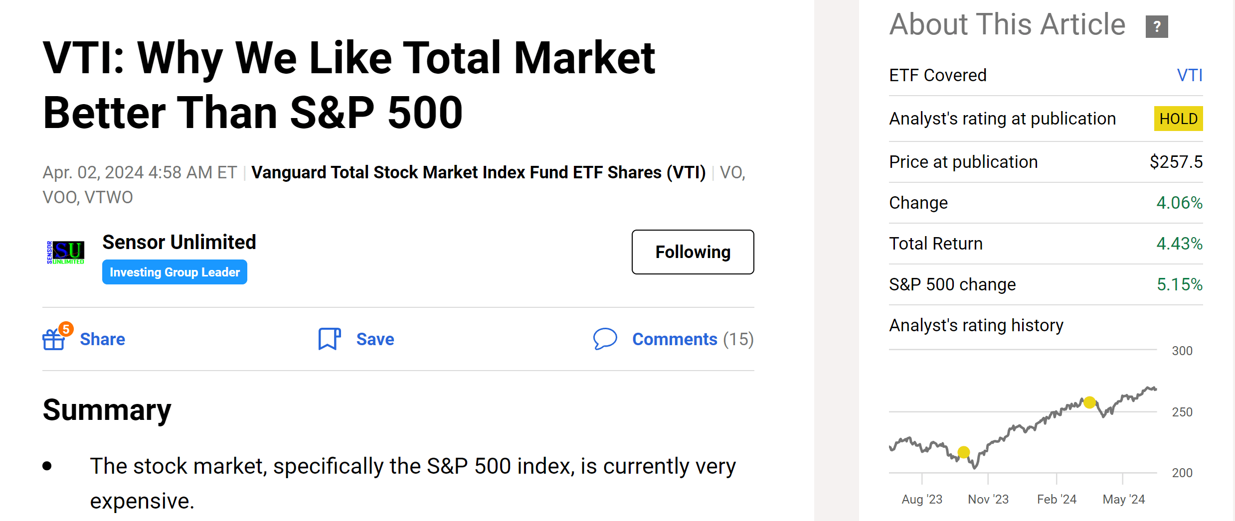 VTI: Impacts From New Interest Rates Outlook (NYSEARCA:VTI) | Seeking Alpha