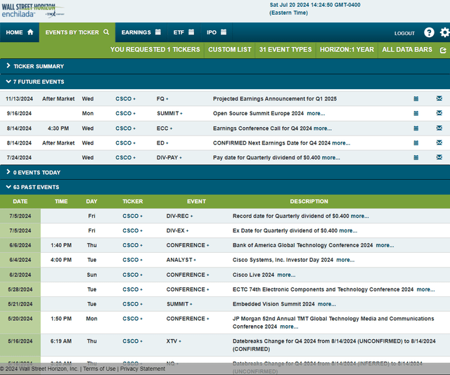 Corporate Event Risk Calendar