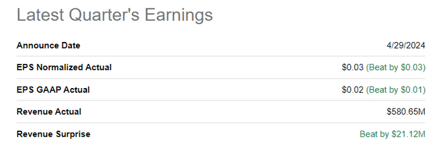 Seeking Alpha, SOFI