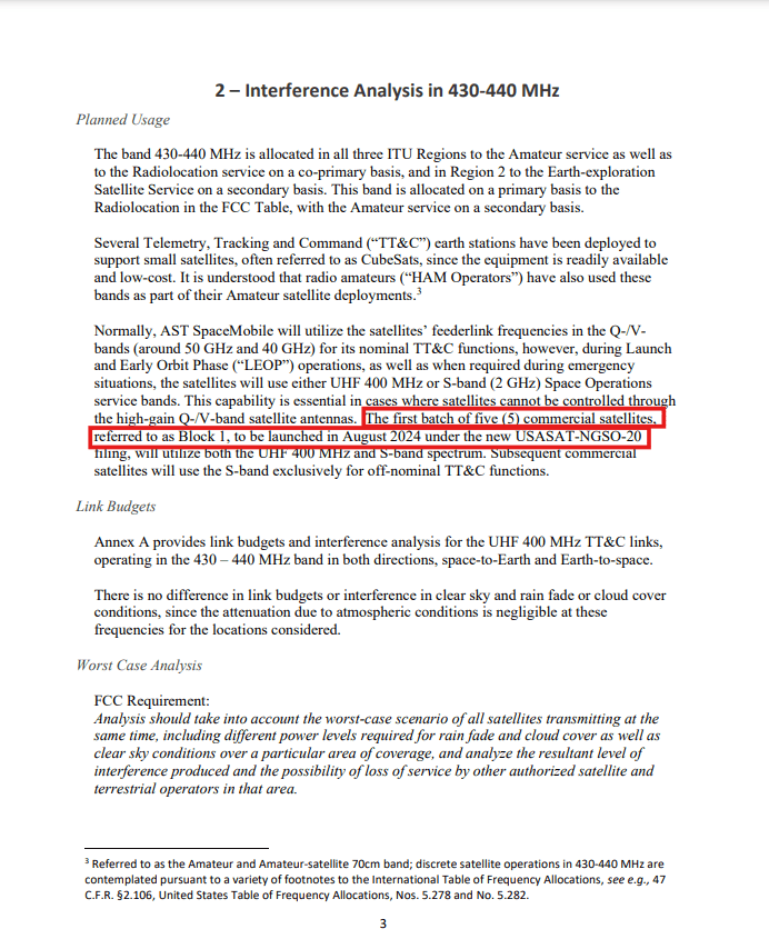 ASTS' Block 1 launch date