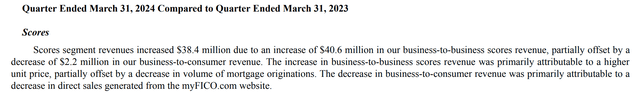 Excerpt from FICO's Q2 10Q report