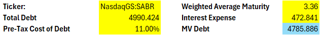 Sabre market value of debt calculation