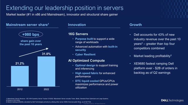 isg server share